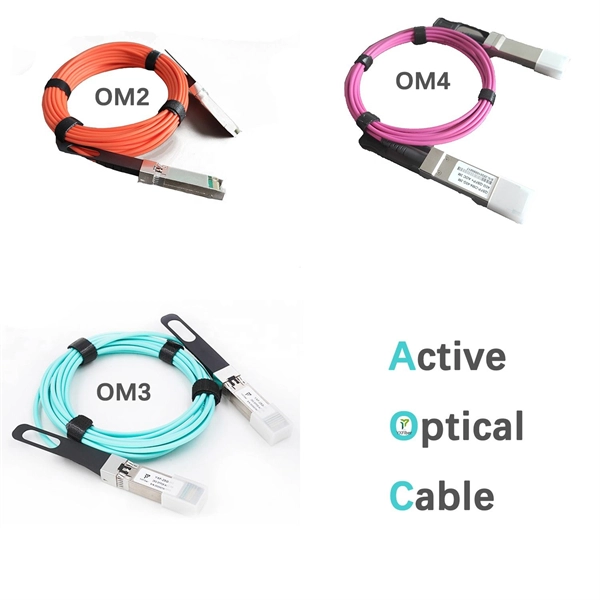 Odn optical cable routing loop