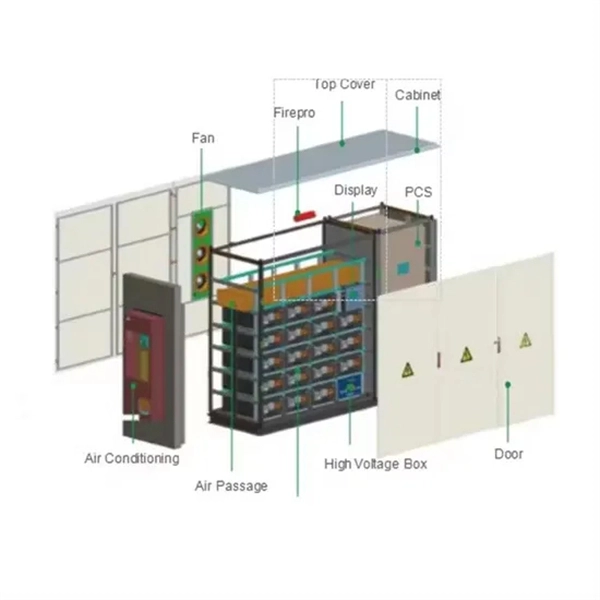 Exterior wall anti-corrosion distribution box